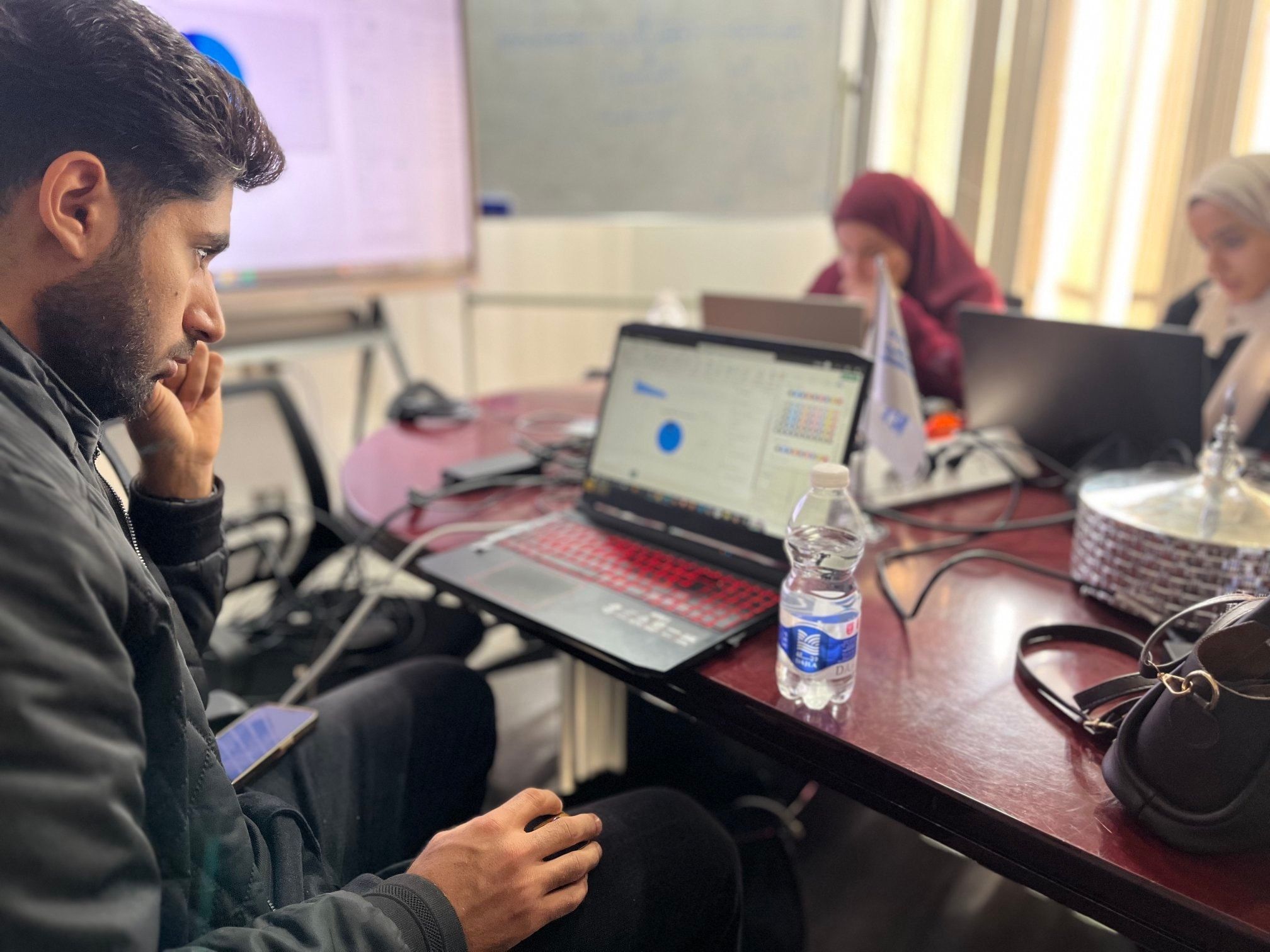 Week Three of the Professional Training Program – Fifth Edition