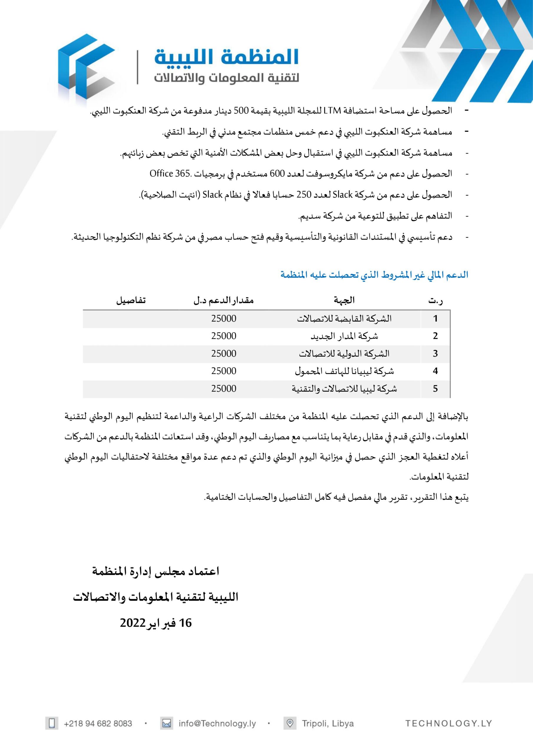 Annual Report 2021 