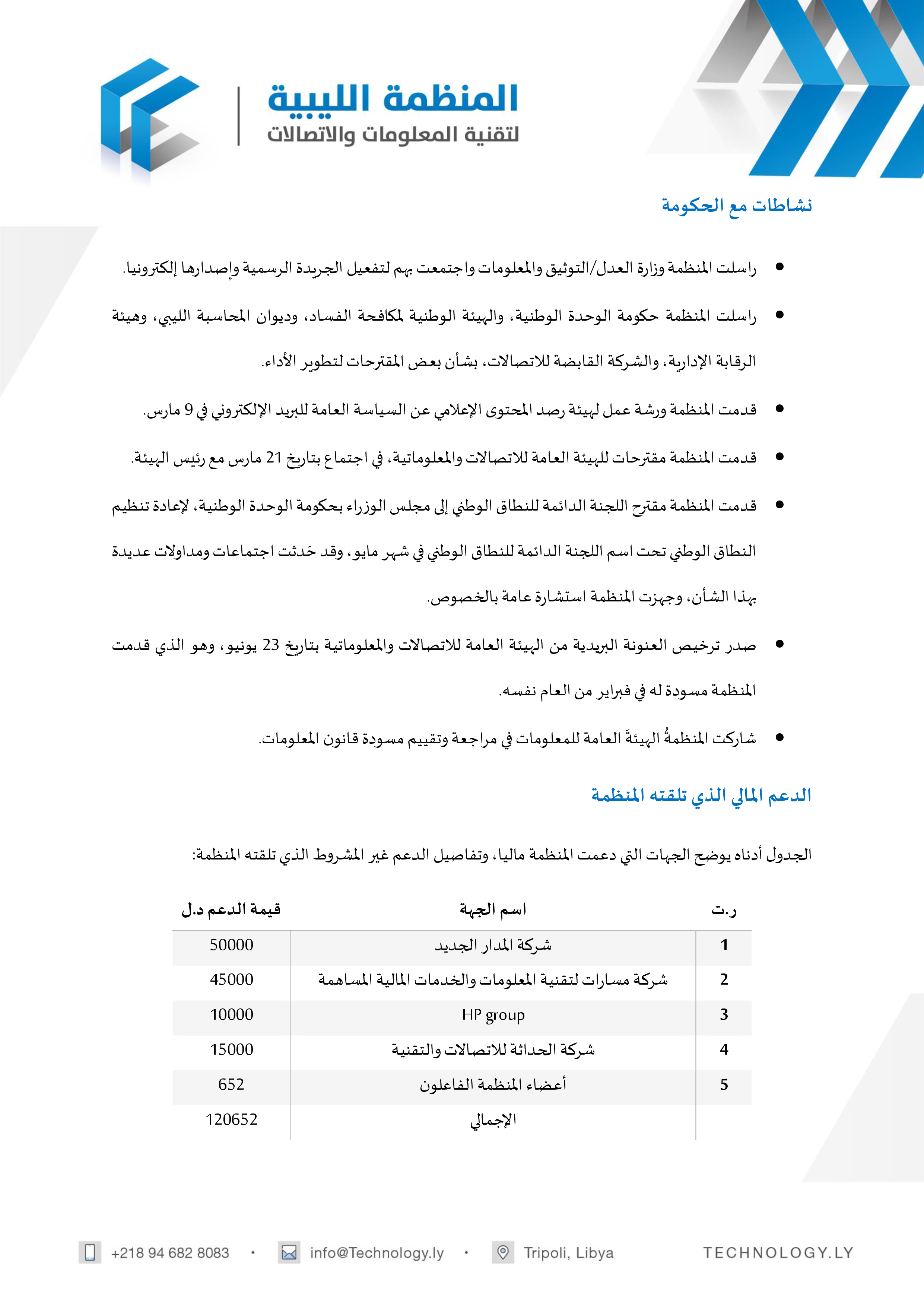 The Organization's Achievements Report 2022 The Organization's Achievements Report 2022