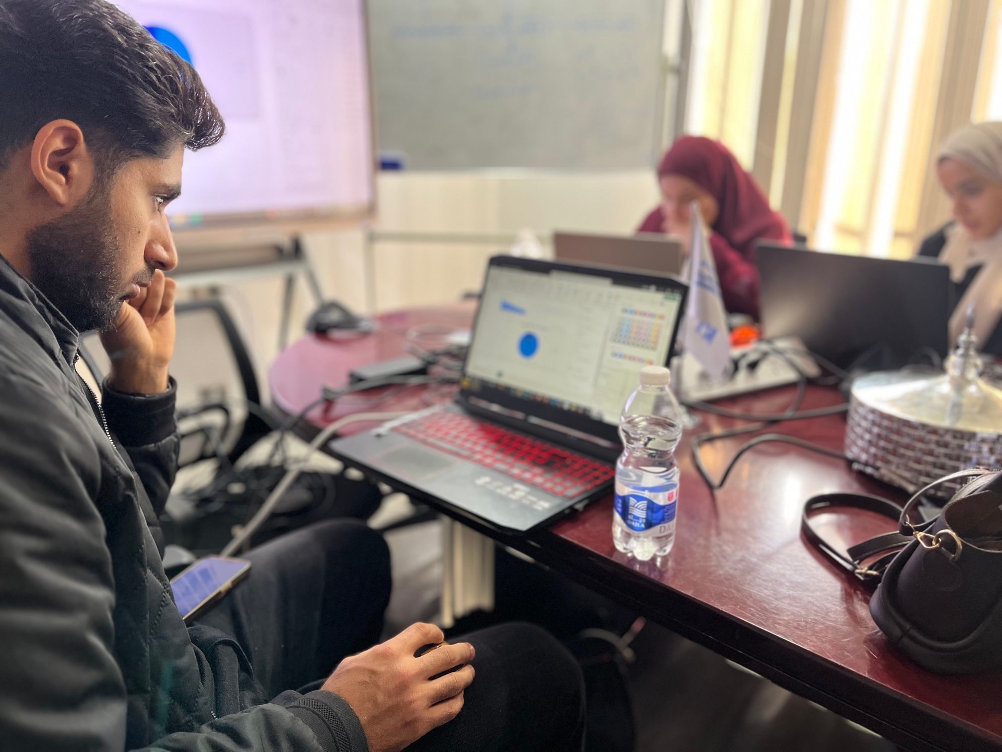 Week Three of the Professional Training Program – Fifth Edition