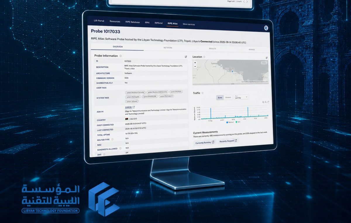 Libyan Technology Foundation Becomes the First to Host a RIPE Atlas Probe in Libya