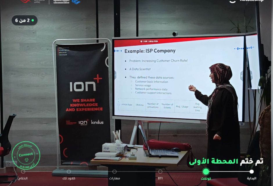 Rotateship Trainees Complete Their First Training Placement at Connect in Benghazi