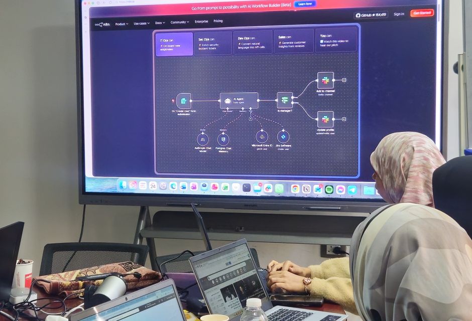 Week Three of the Professional Training Program – Fifth Edition