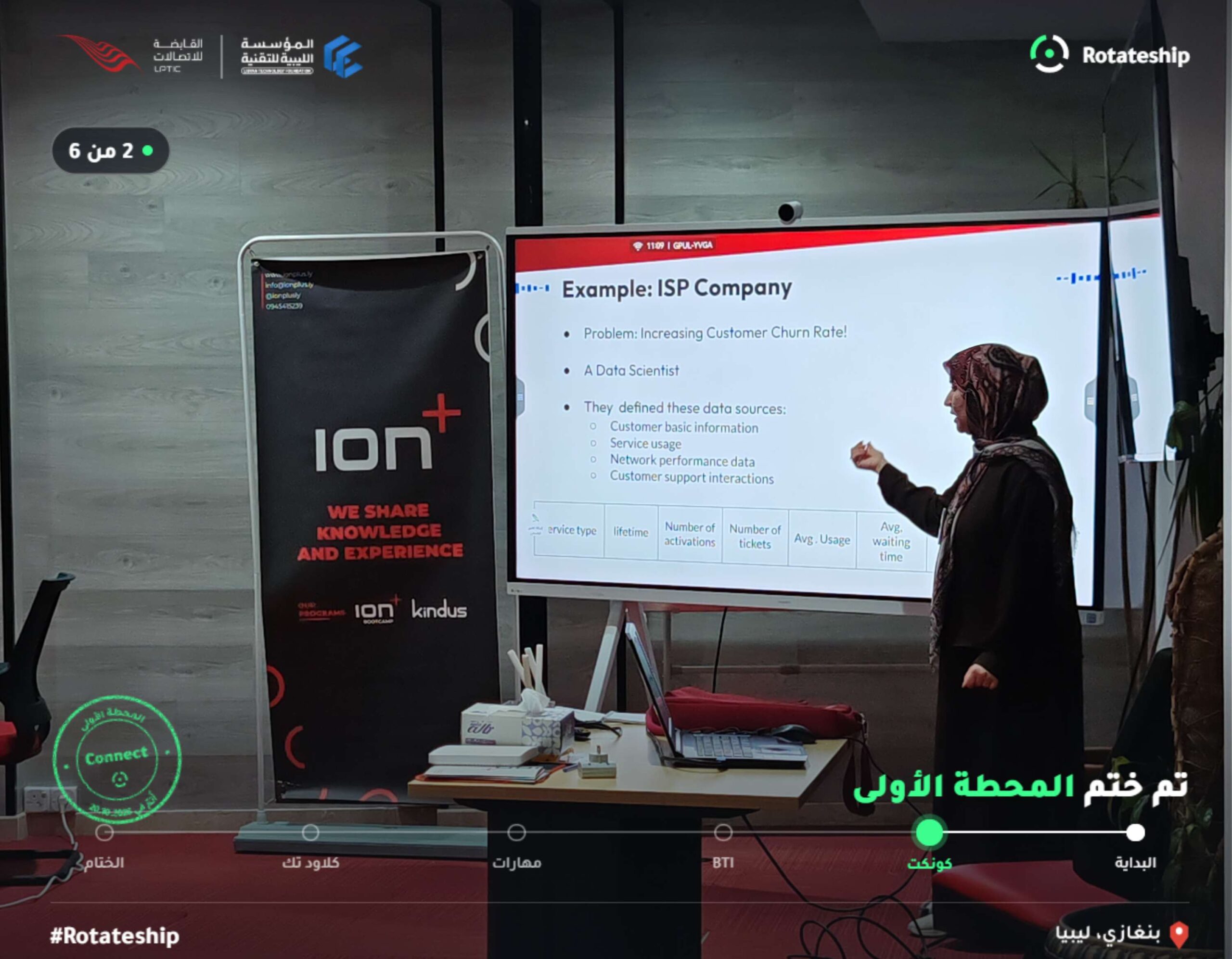 اختتام المرحلة الأولى من رحلة Rotateship | بنغازي - المؤسسة الليبية للتقنية