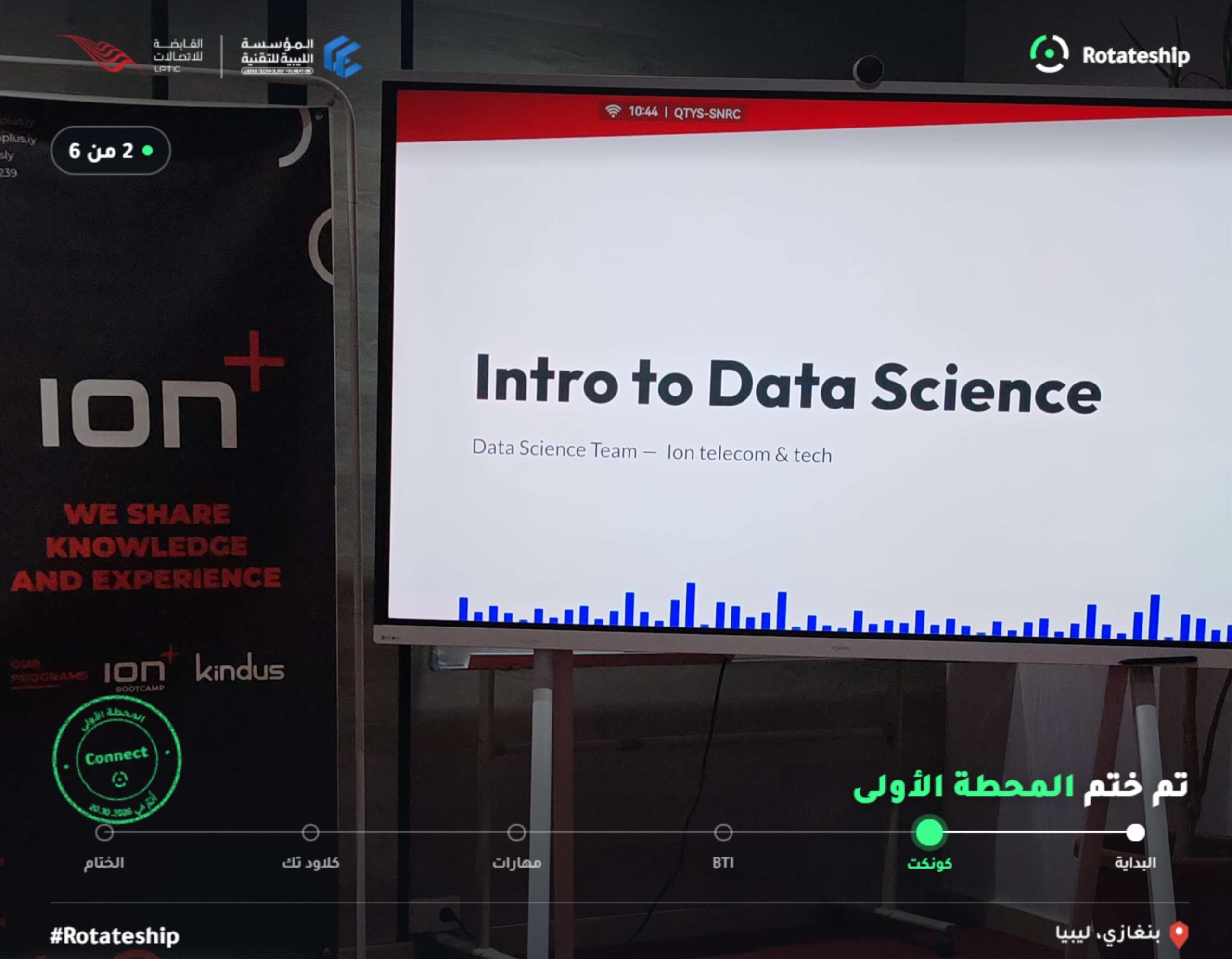 اختتام المرحلة الأولى من رحلة Rotateship | بنغازي - المؤسسة الليبية للتقنية