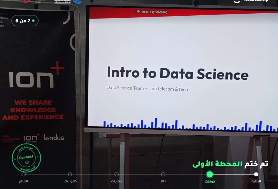 اختتام المرحلة الأولى من رحلة Rotateship | بنغازي - المؤسسة الليبية للتقنية