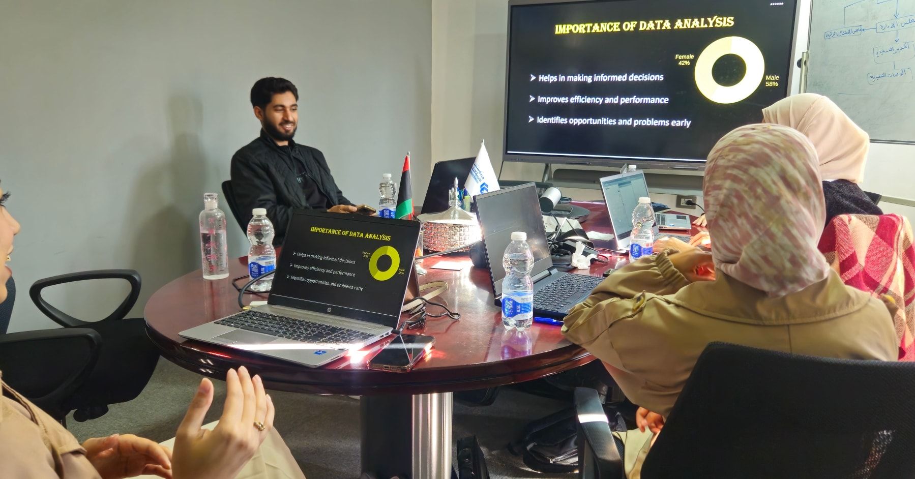 الأسبوع الثالث من برنامج التدريب المهني – النسخة الخامسة - المؤسسة الليبية للتقنية