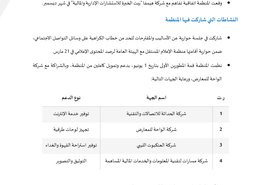 تقرير إنجازات المنظمة لسنة 2022